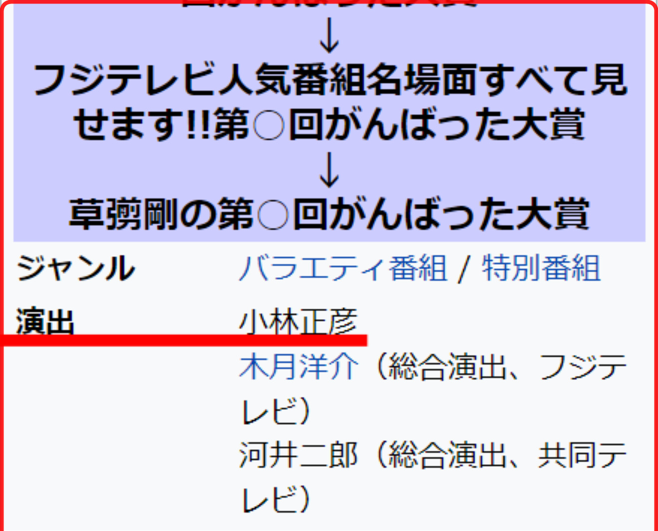 頑張った大賞演出担当者