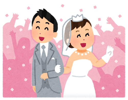 結婚式　加害性