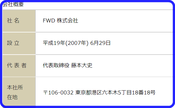 FWD株式会社