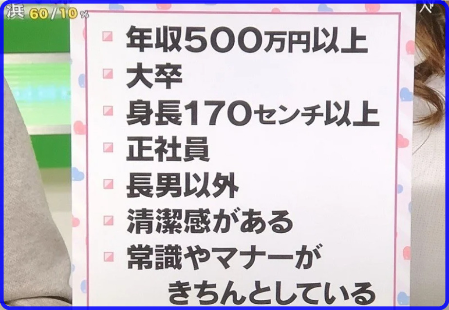 普通の男　条件