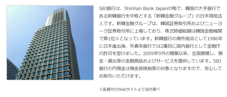 SBJ銀行　韓国