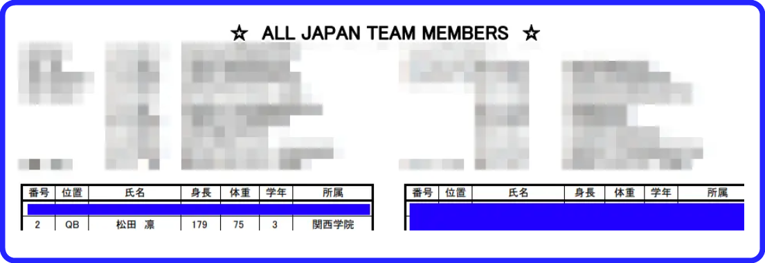 高井凛　アメフト