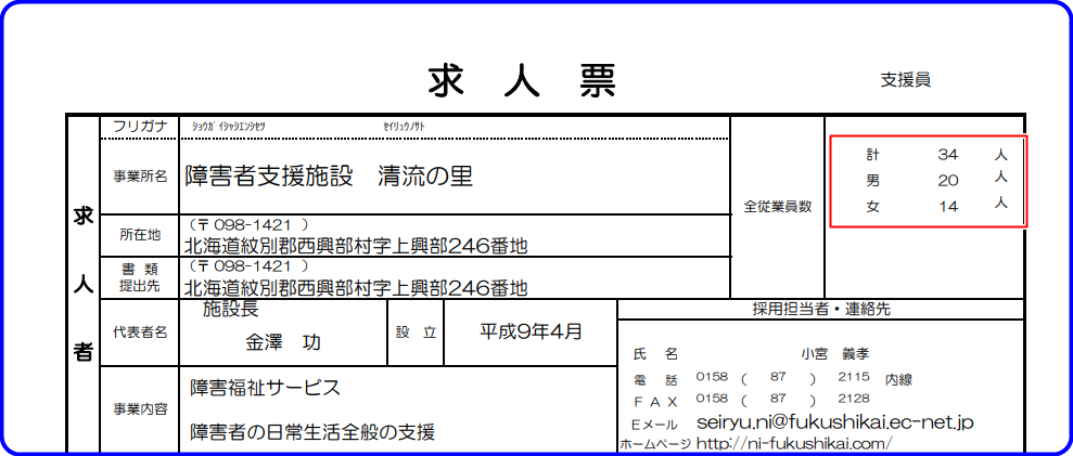 清流の里　男性職員