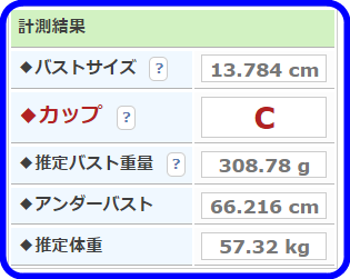 平川結月　カップ数　バスト